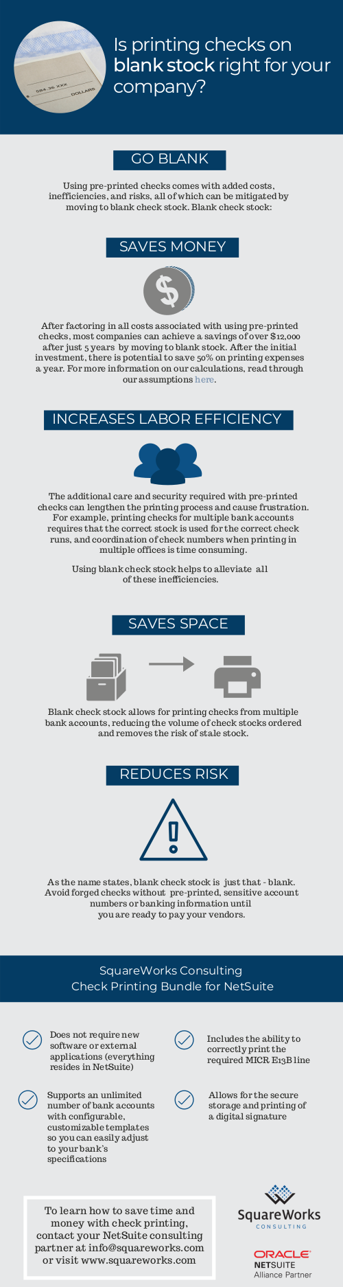 Check Printing Infographic - SquareWorks Consulting