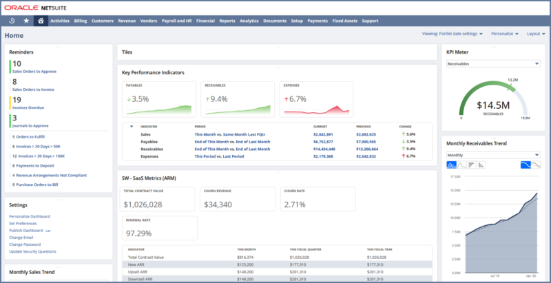 NetSuite for Software & Technology Businesses - SquareWorks Consulting